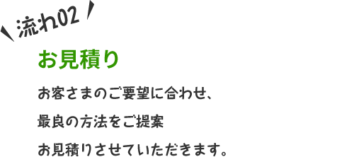 お客さまのご要望に合わせ、最良の方法をご提案お見積りさせていただきます。