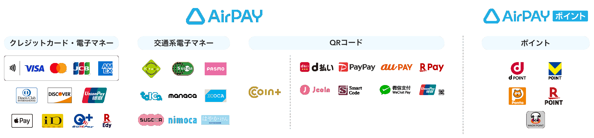 画像_fukutsu_pay